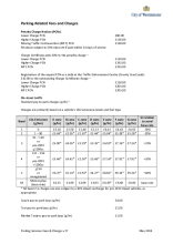 Parking Fees and Charges v17 (from 1 May 2024)