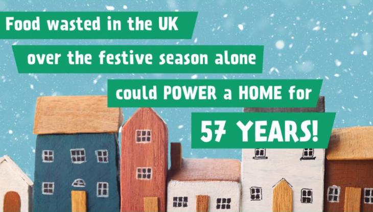 Some houses made of cardboard with text overlaid reading "food wasted in the UK over the festive season alone could power a home for 57 years'
