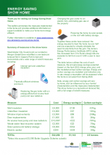 Energy saving show home summary leaflet