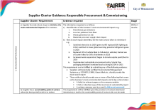 Supplier Charter Guidance.pdf