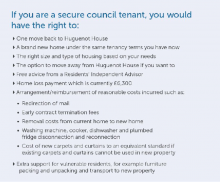 Huguenot House table of relocation options secure council tenant.pdf