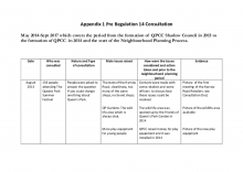 QPNP appendix 1 pre regulation 14 consultation 2013-17