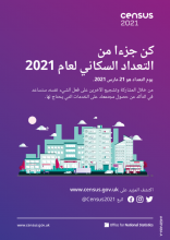 Arabic - Census 2021 - general information poster