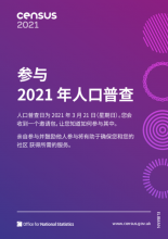 Cantonese - Census 2021 - support services