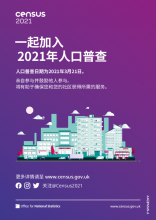Mandarin - Census 2021 - general information poster