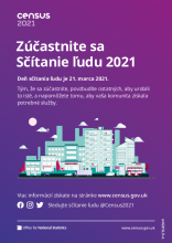 Slovak - Census 2021 - general information poster
