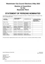 Bayswater Ward, Statement of Persons Nominated