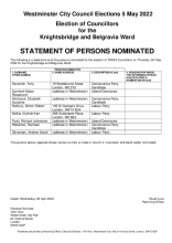 Knightsbridge and Belgravia Ward, Statement of Persons Nominated