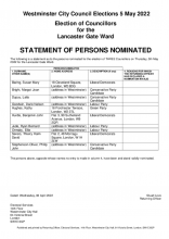 Lancaster Gate Ward, Statement of Persons Nominated