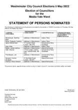 Maida Vale Ward, Statement of Persons Nominated