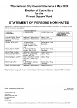 Vincent Square Ward, Statement of Persons Nominated
