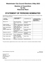 West End Ward, Statement of Persons Nominated