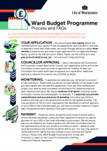 Ward budget programme process and FAQs