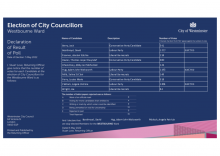 Declaration of Results - Westbourne Ward.pdf